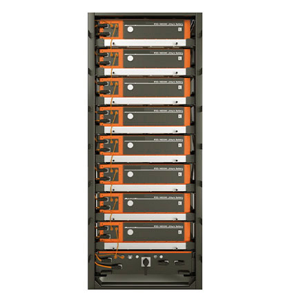 SBQ-1331300